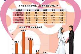 仓山市出轨调查：遗弃子女的父母可以不赡养吗-